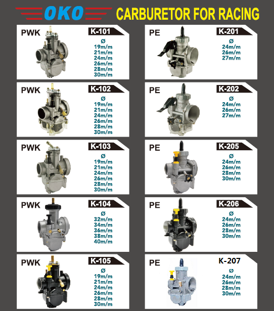 OKO Carburetors